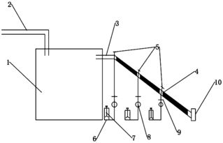 创新驱动环保 基于再生纤维素膜的餐厨垃圾有色污水高效处理系统与方法