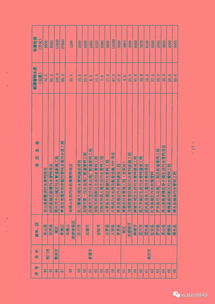 《湖北省“十三五”城镇污水处理及再生利用设施建设规划》解读 聚焦餐厨垃圾处理的协同治理