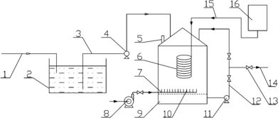 绿色制盐新篇章 精制盐水生产中的废水再生回收利用系统