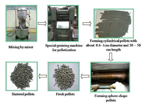 建筑渣土泥浆废弃物再生利用途径与广东中山打桩泥浆固化剂厂家的污水处理实践